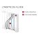 Radiateur à chaleur douce THERMOR Baléares 2 horizontal 1500 W - Fluide inertiel, programmable