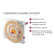 Radiateur design à chaleur douce THERMOR Mythik horizontal 1000 W - Design, connecté