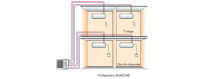 CLIMATISEUR MULTISPLIT à la carte