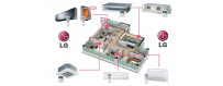 Climatiseur Multisplit LG