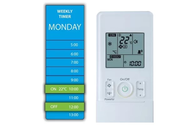 Daikin FVXM