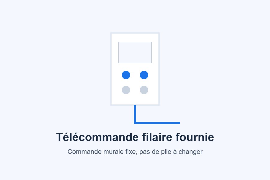 Commande filaire