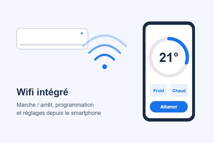 Unité intérieure Gree Pular Wifi intégré