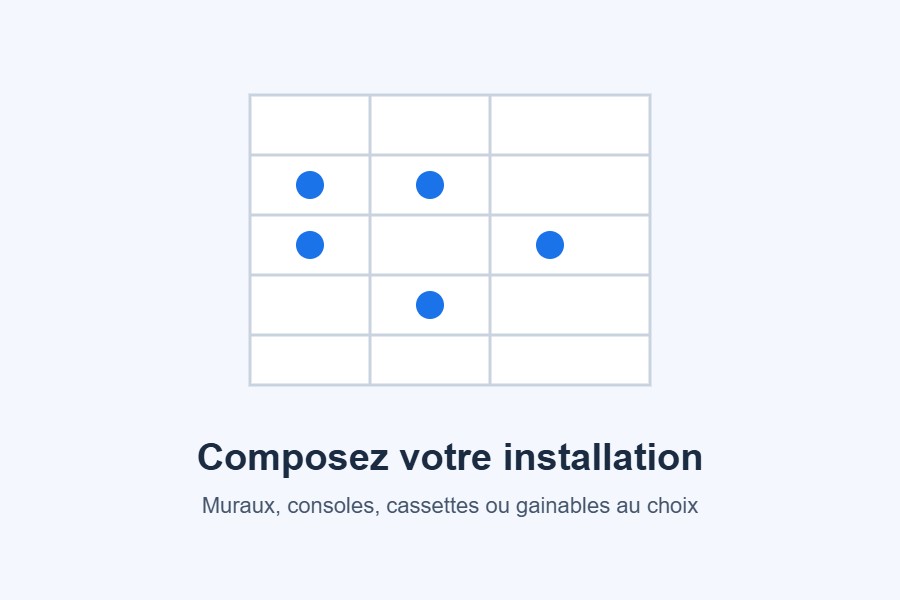 Unités intérieures compatibles
