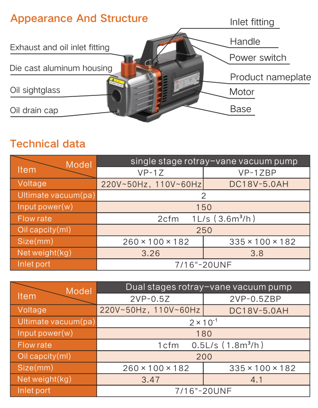 POME A VIDE BATTERIE