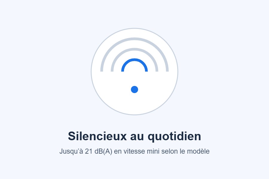 Unité HR silencieuse