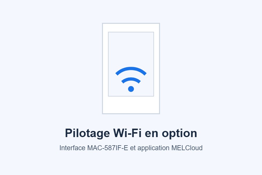 Wi-Fi Mitsubishi Electric