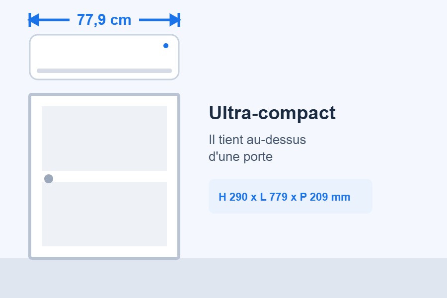 Climatiseur Panasonic BZ 6,0 kW ultra-compact 77,9 cm