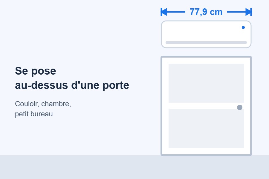Panasonic TZ 2,5 kW ultra-compact au-dessus d'une porte