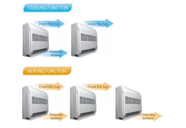 Toshiba Bi-Flow