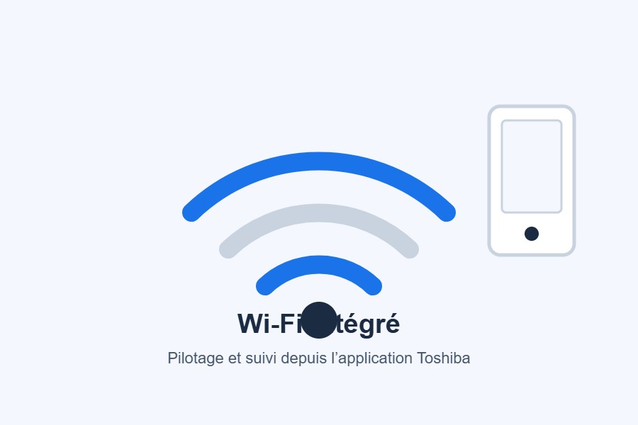 Wi-Fi et filtration