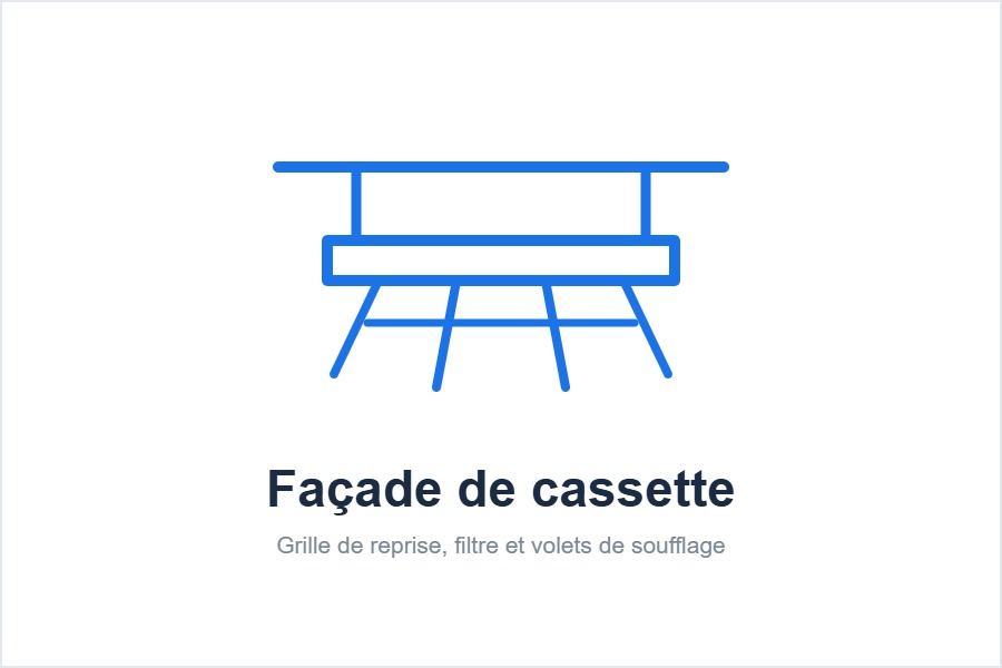 Grille de reprise, filtre et volets 4 voies du panneau