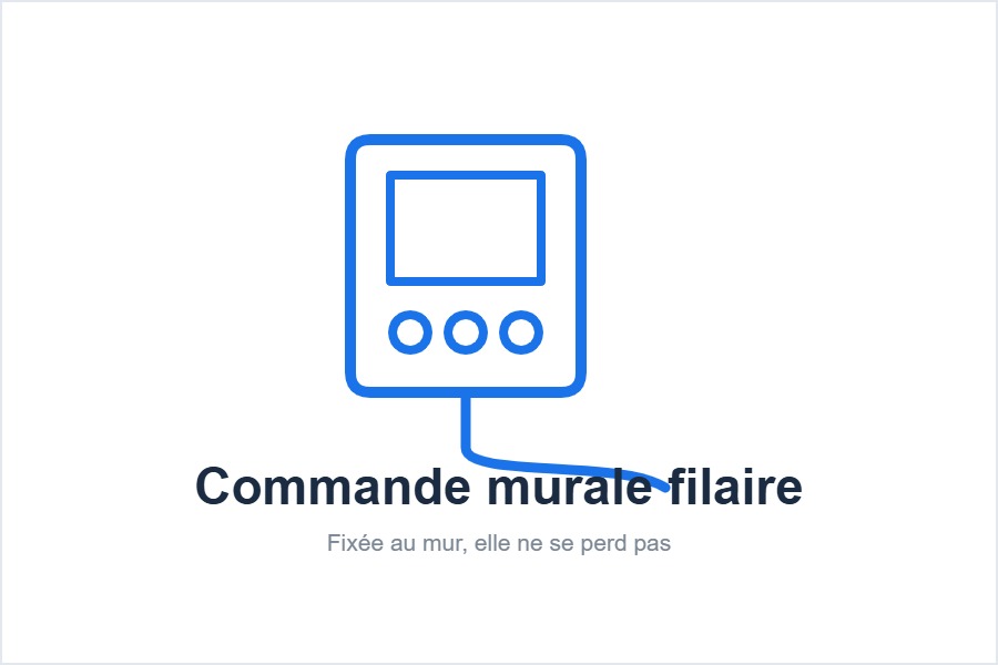 Commande murale filaire Daikin Madoka BRC1H52