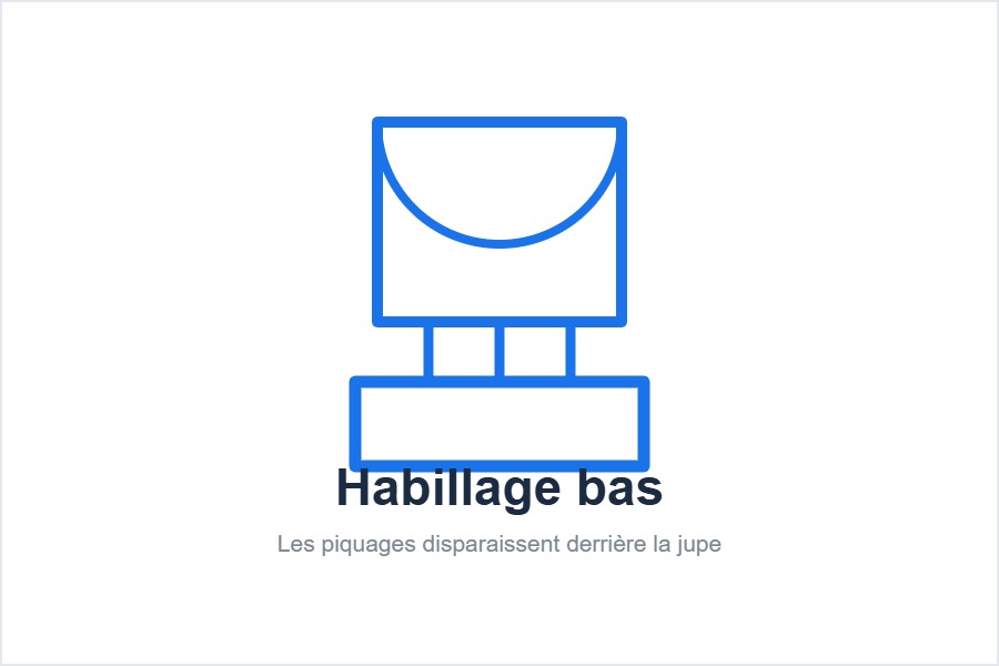Habillage bas dissimulant les piquages du chauffe-eau