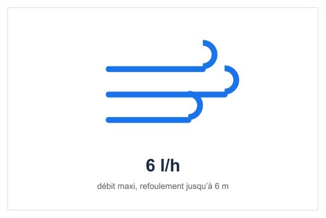 Débit de 6 l/h de la pompe de relevage Eckerle EE600+