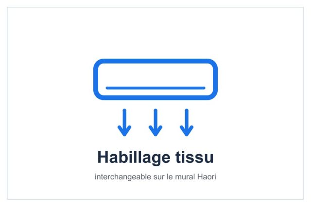 Habillage tissu Brun du climatiseur Toshiba Haori