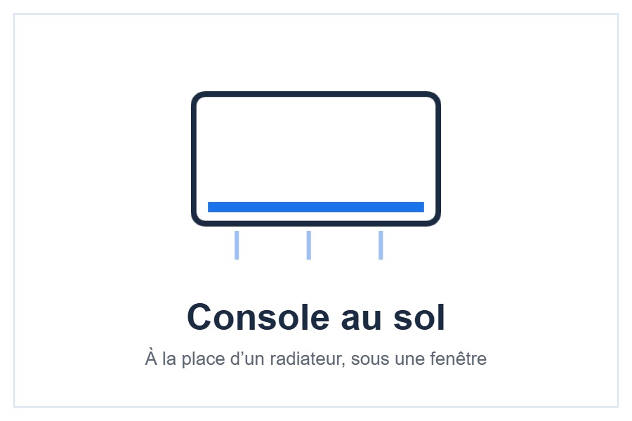 Unité intérieure console AUX pour multi-split