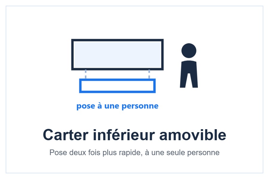 Carter inférieur amovible des unités AUX J-Smart