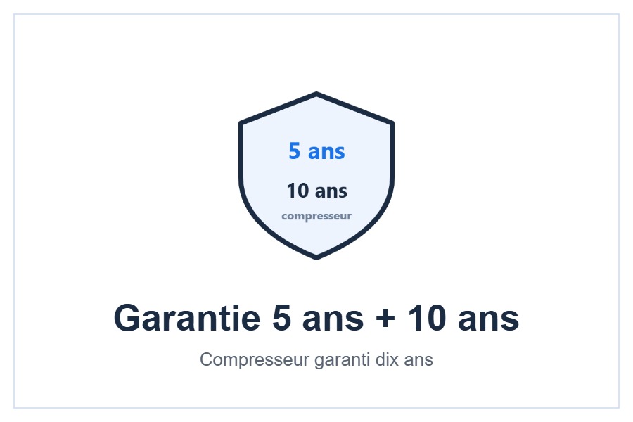 Garantie 5 ans et 10 ans compresseur du climatiseur AUX J-Smart