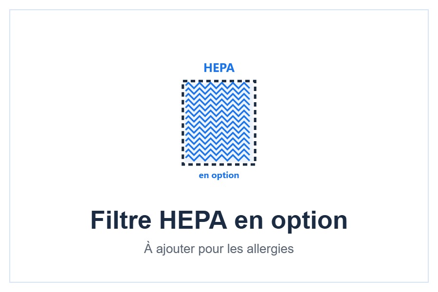 Filtre HEPA en option du climatiseur AUX Q-Plus