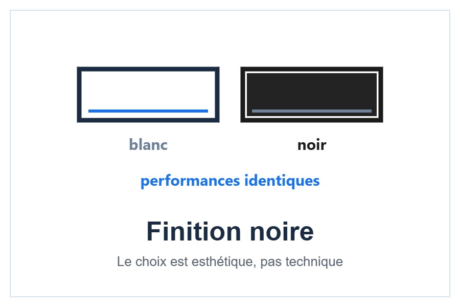 Finition noire de l’unité murale AUX pour multi-split