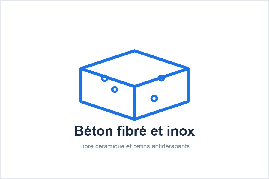 Béton fibré, inox et fibre céramique