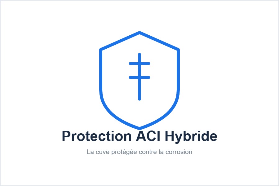 Protection ACI Hybride contre la corrosion de la cuve