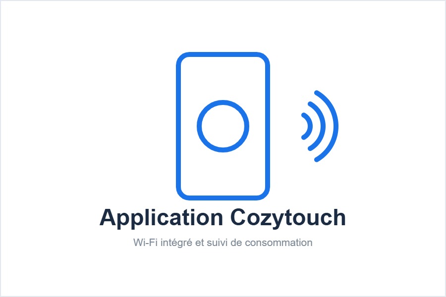 Pilotage Wi-Fi par l’application Cozytouch