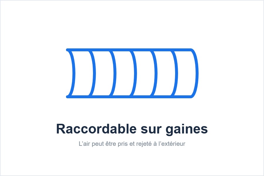 Raccordement du chauffe-eau thermodynamique sur gaines