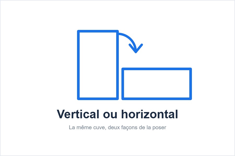 Chauffe-eau plat multiposition vertical ou horizontal