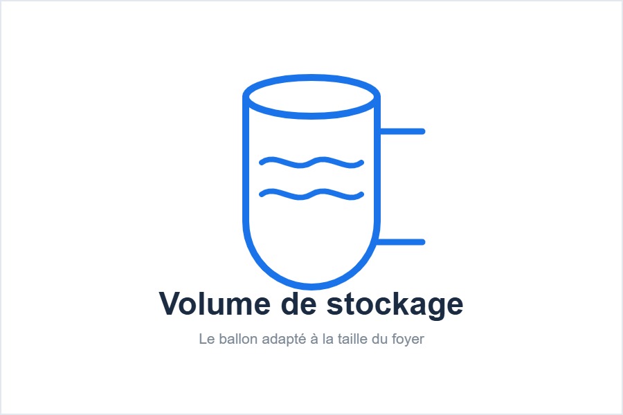 Volume de stockage du chauffe-eau
