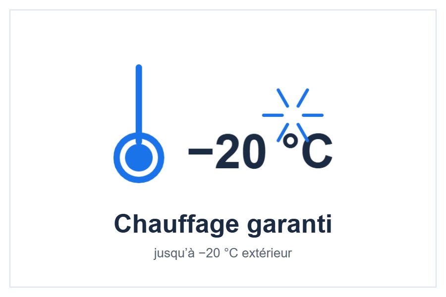Chauffage garanti jusqu’à −20 °C
