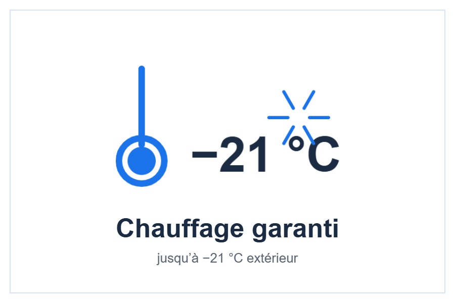 Chauffage garanti jusqu’à −21 °C