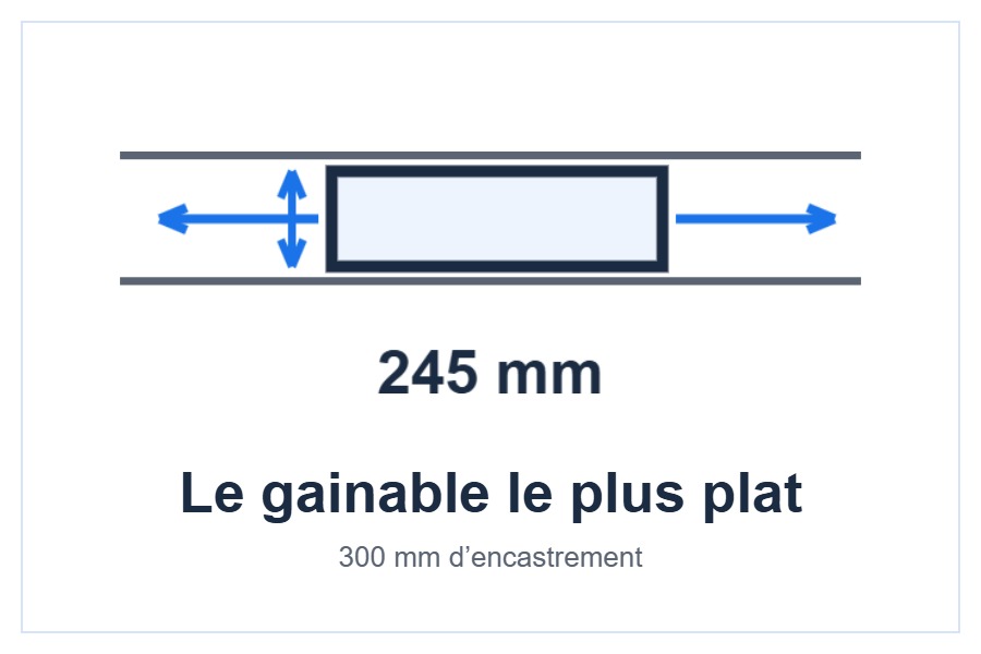 Gainable plat Daikin Sky Air FBA