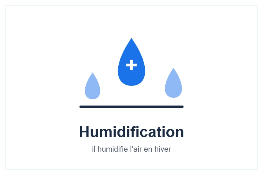 Fonction Ururu d’humidification