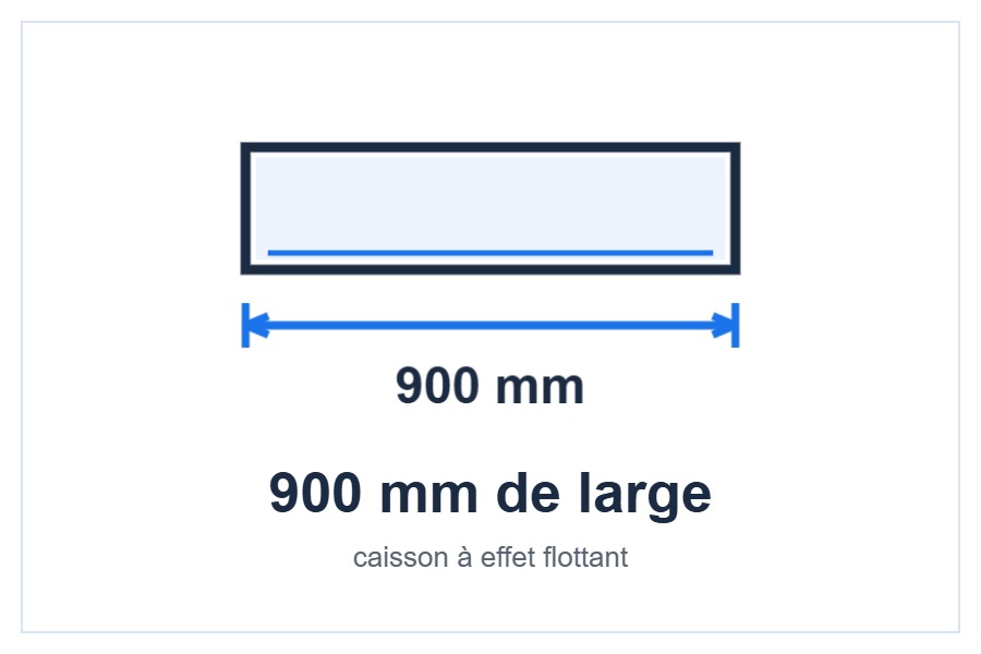 Compresseur Inverter et fluide R-32