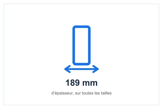 Épaisseur de 189 mm du Daikin Stylish