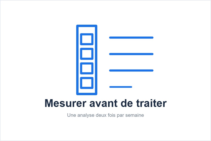 Fréquence de détartrage selon la dureté de l’eau