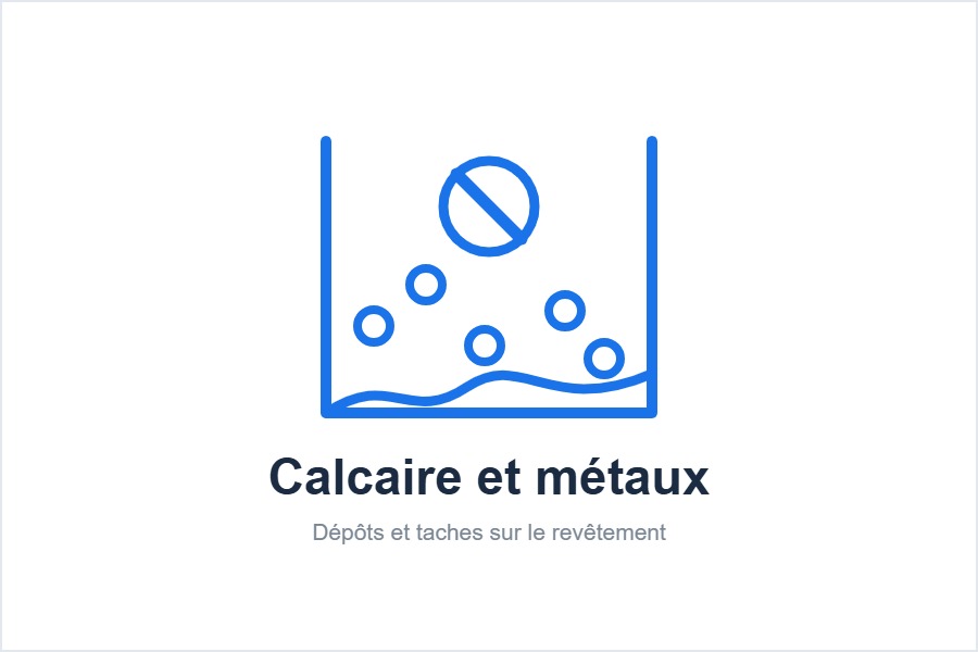 Entartrage des électrodes d’une cellule d’électrolyse