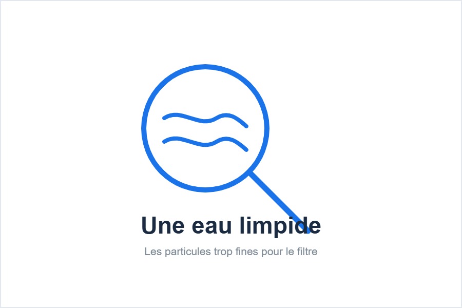 Le séquestrant désactive les ions métalliques