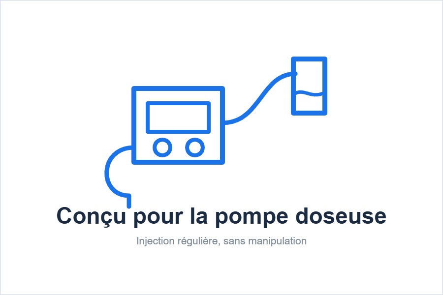 Injection par pompe doseuse pH asservie à une sonde