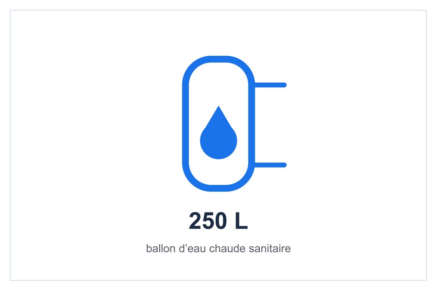 Ballon 250 L