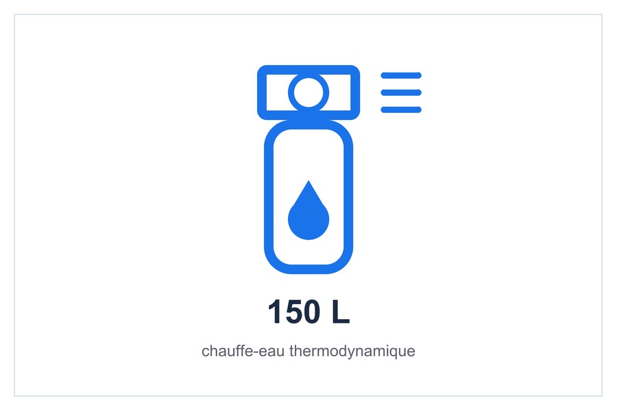 Chauffe-eau thermodynamique 150 L