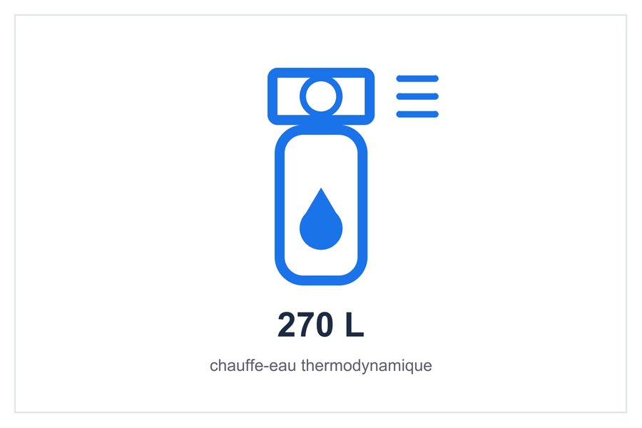 Chauffe-eau thermodynamique 270 L