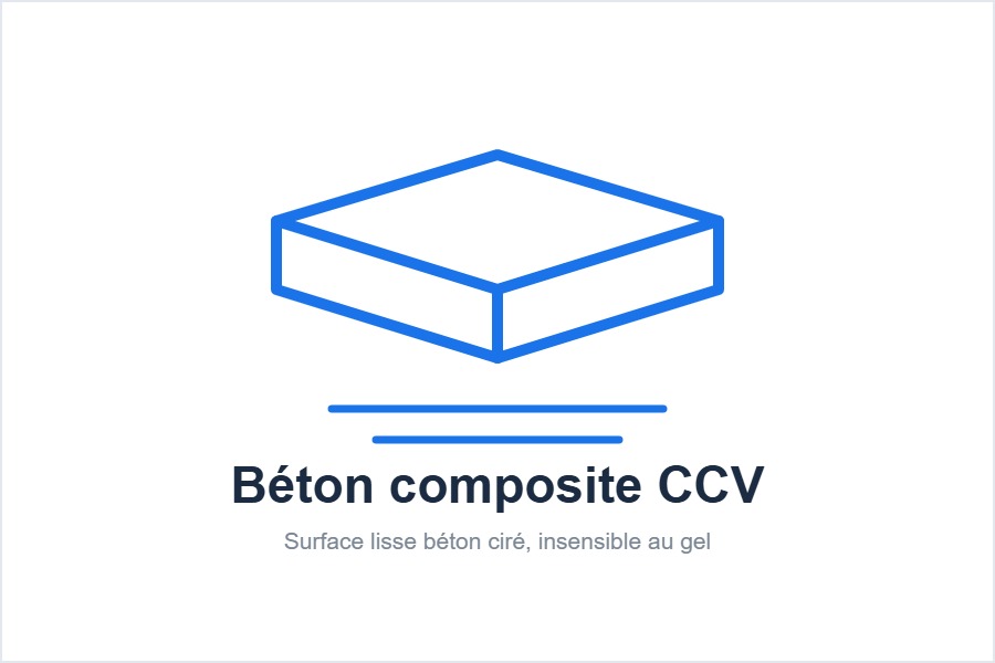 Plateau en béton composite CCV