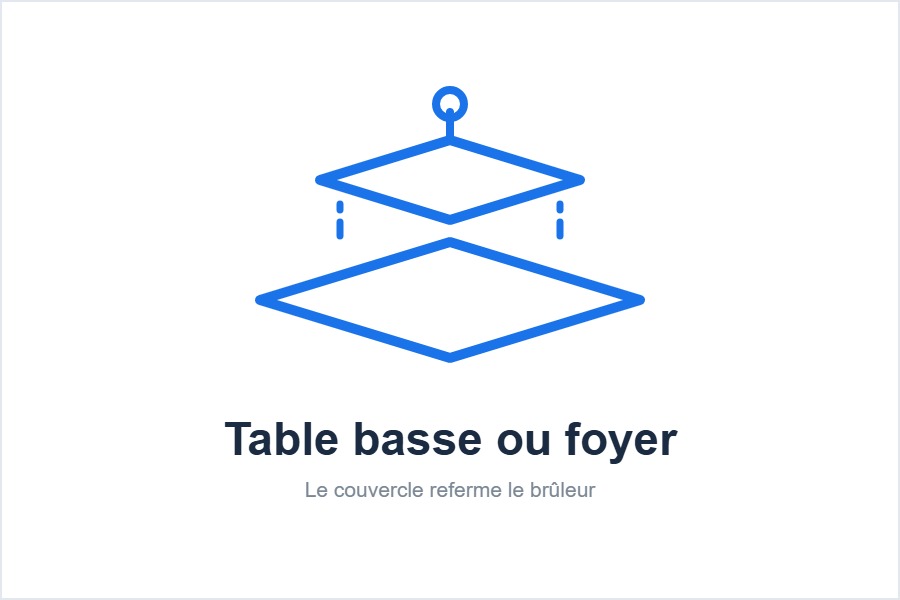 Table basse et foyer au gaz