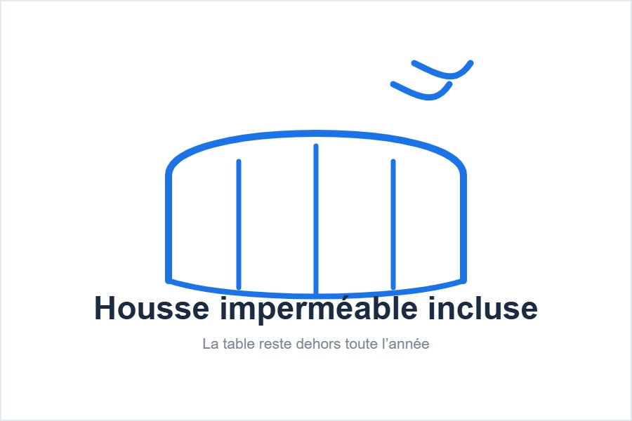 Housse de protection imperméable fournie