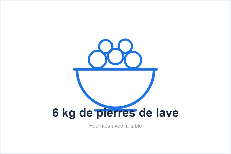 Six kilos de pierres de lave fournis