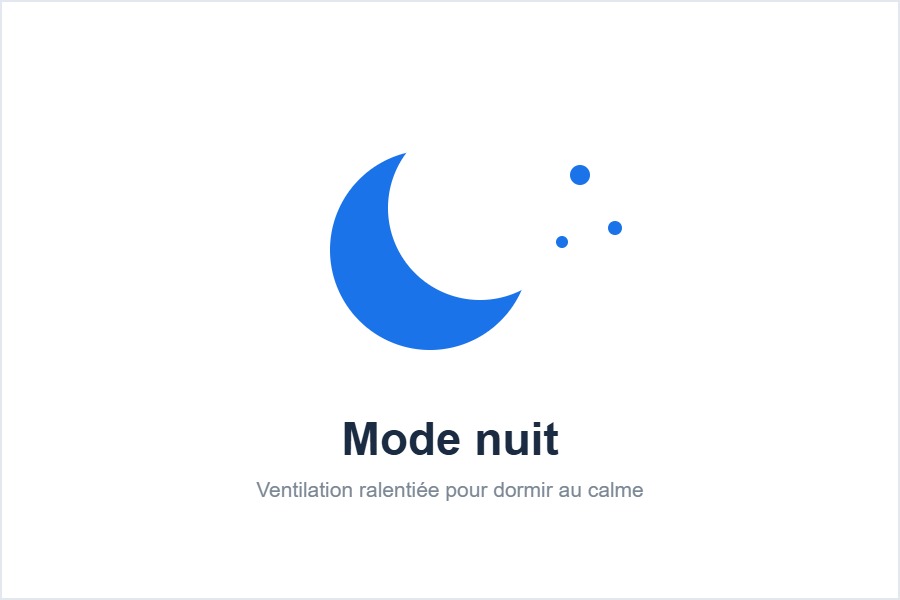 Mode nuit du climatiseur mobile AUX AM-12C4A4