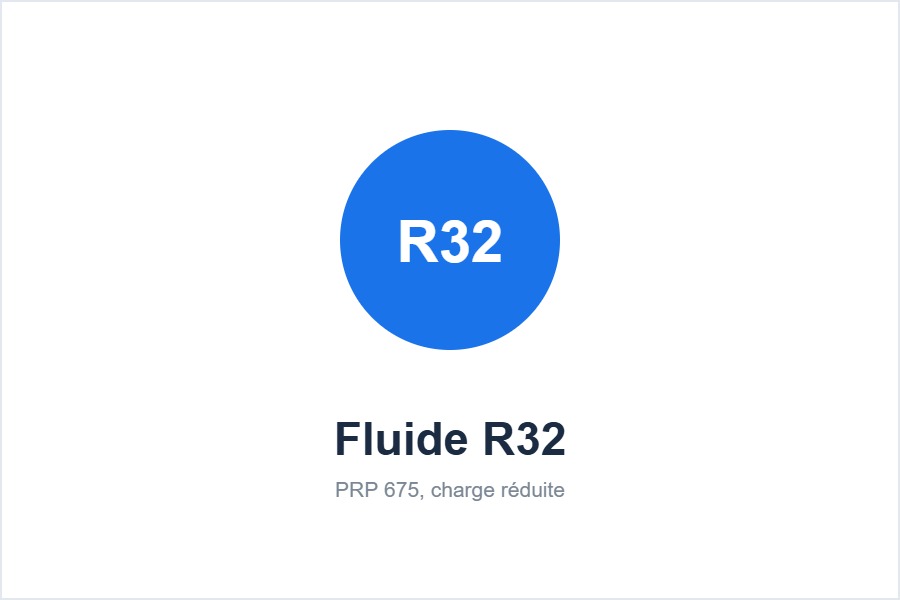 Fluide frigorigène du climatiseur mobile AUX AM-12C4A4